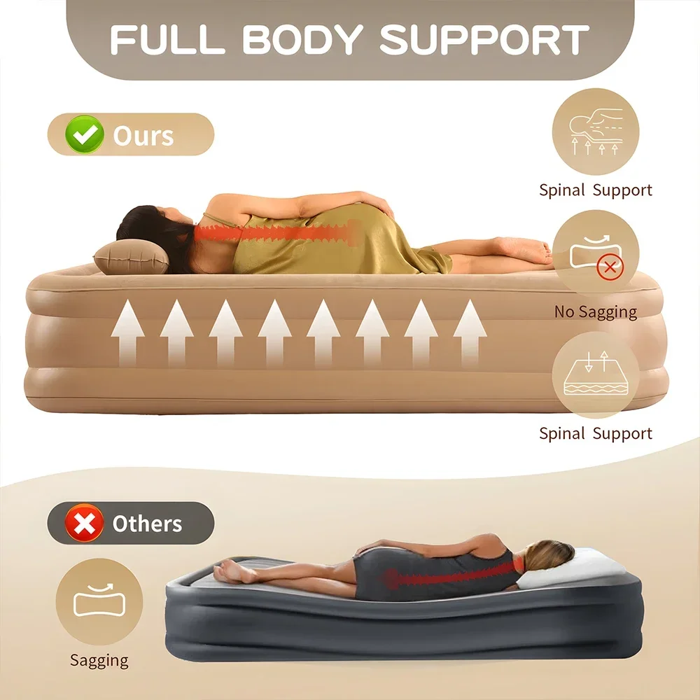内蔵ポンプ付きのクイーンサイズのエアーマットレス。ゲスト用や - Outdoor Furniture Luxury のレビューと価格